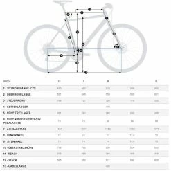 Orbea Vector Drop -Fahrräder Verkäufe orbea vector drop urban bike 2022 05