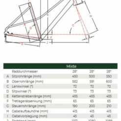 Raleigh Halifax 8 -Fahrräder Verkäufe raleigh halifax 8 urban bike 2020 03