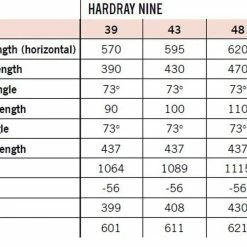 R-raymon R Raymon HardRay Nine 3.0 14 R-raymon R Raymon HardRay Nine 3.0 -Fahrräder Verkäufe rraymon hardray nine 3.0 mountain bike 2021 07