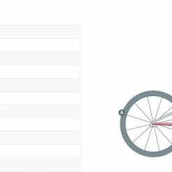 S'Cool (Coolmobilty) S'Cool XXlite EVO Disc -Fahrräder Verkäufe scoolxxliteevodisc20r7stourneykindermountainbike 3