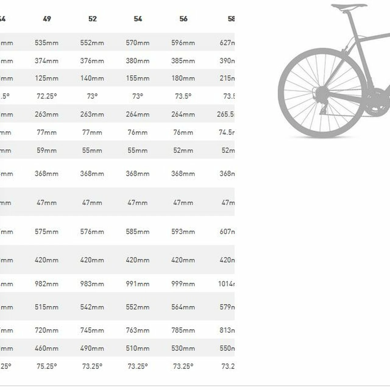 Specialized Allez Elite 4 Specialized Allez Elite – Bild 4