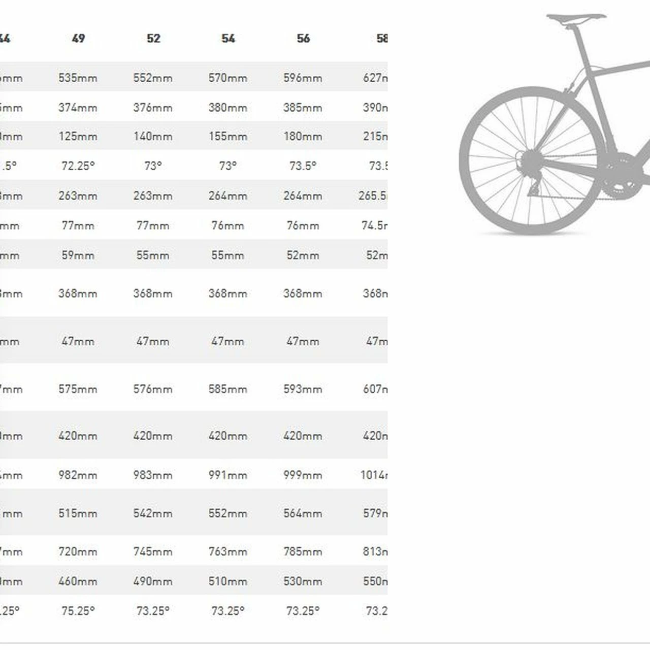 Specialized Allez 3 Specialized Allez – Bild 3