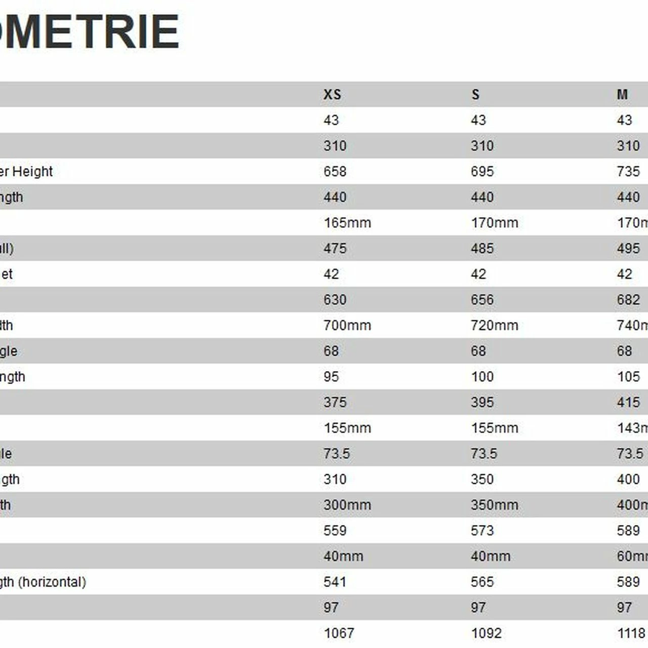 Specialized Rockhopper Sport 7 Specialized Rockhopper Sport – Bild 7