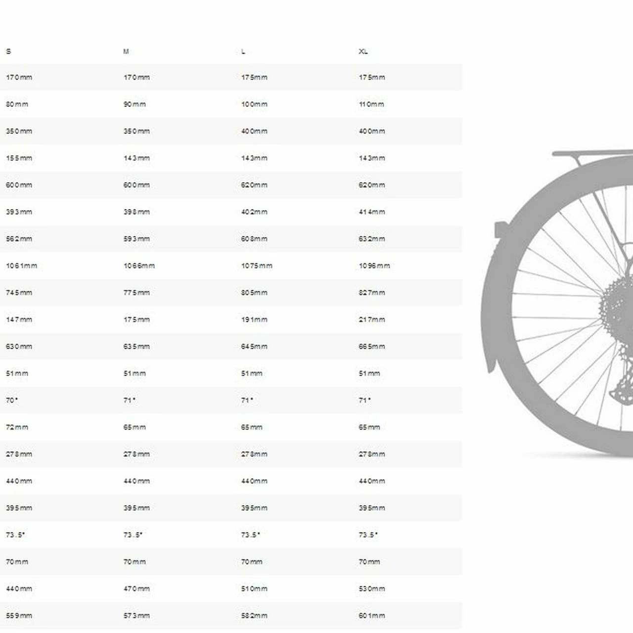 Specialized Sirrus 2.0 EQ 3 Specialized Sirrus 2.0 EQ – Bild 3