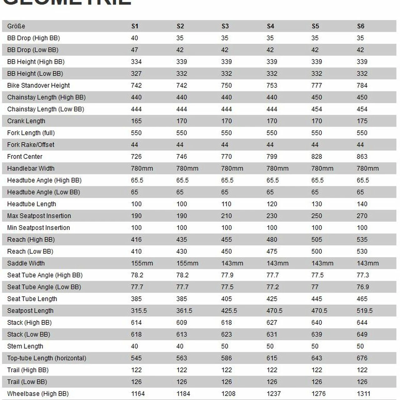 Specialized Stumpjumper Comp Alloy 7 Specialized Stumpjumper Comp Alloy – Bild 7